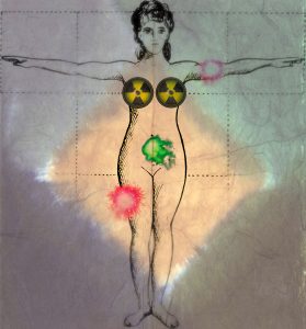 Elaine Konopka/The Attentive Body, body image workshop